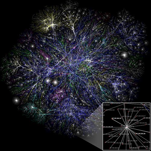 Semantic network